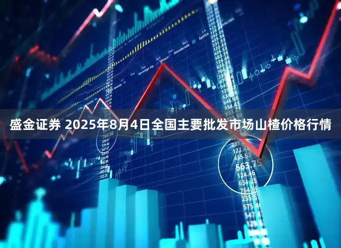 盛金证券 2025年8月4日全国主要批发市场山楂价格行情
