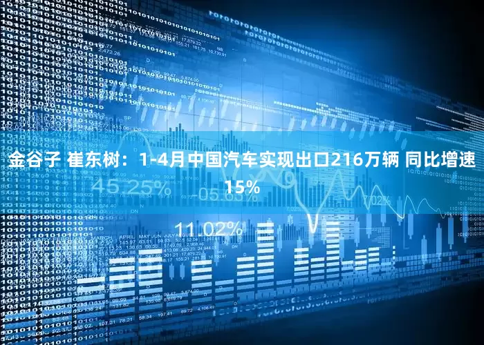 金谷子 崔东树：1-4月中国汽车实现出口216万辆 同比增速15%